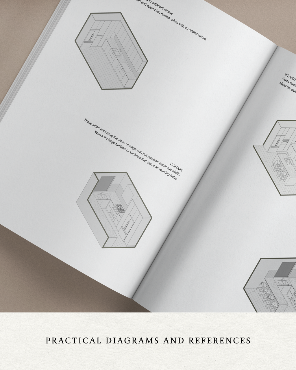 KITCHEN FUNDAMENTALS