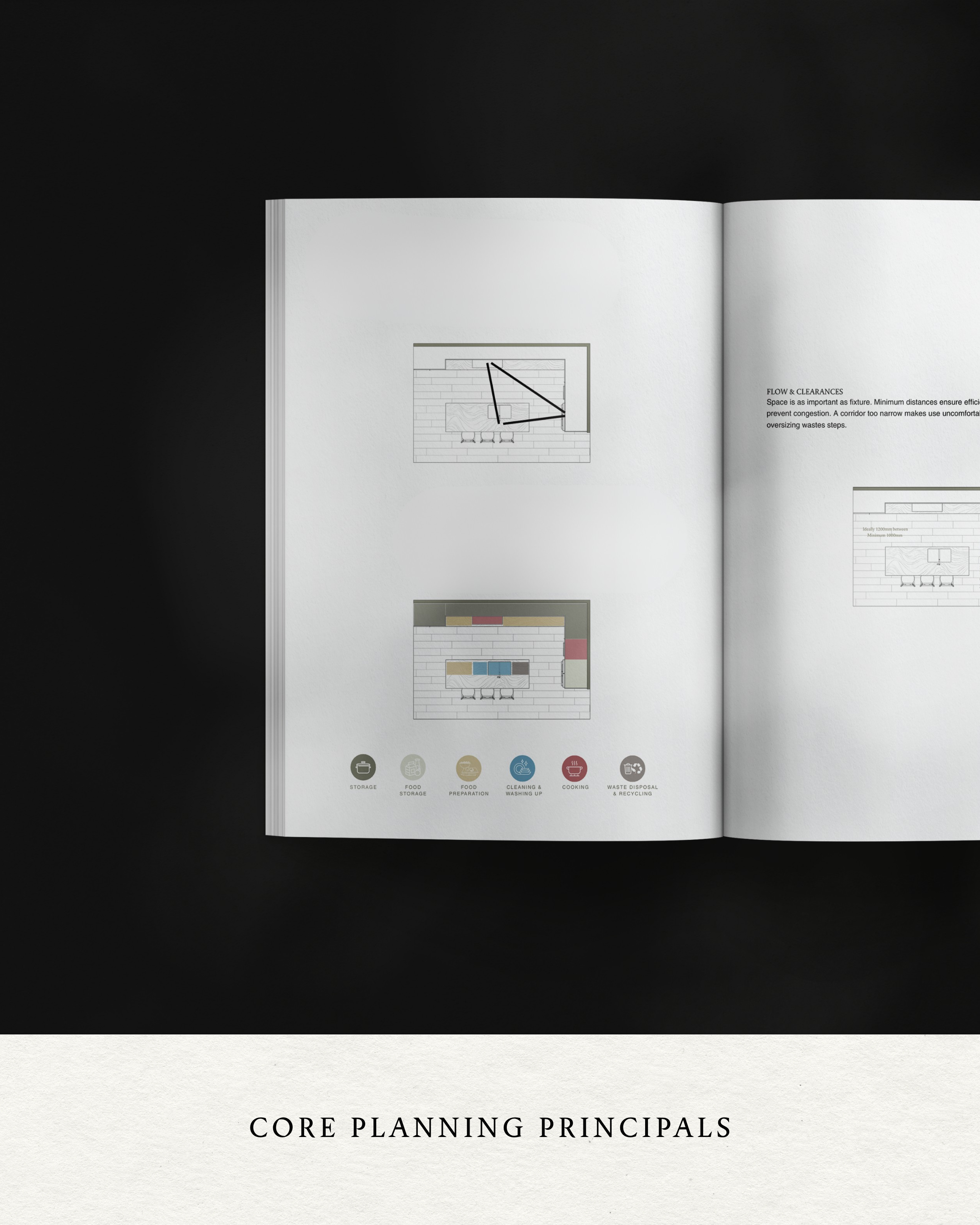 KITCHEN FUNDAMENTALS